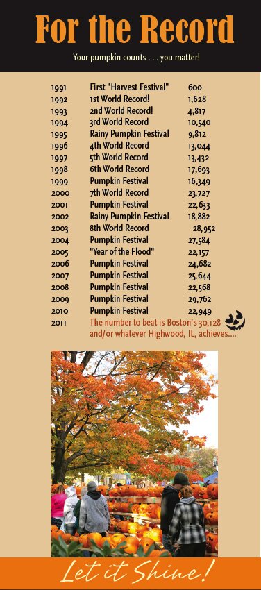 Keene Pumpkin festival